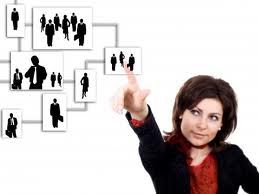 succession planning process