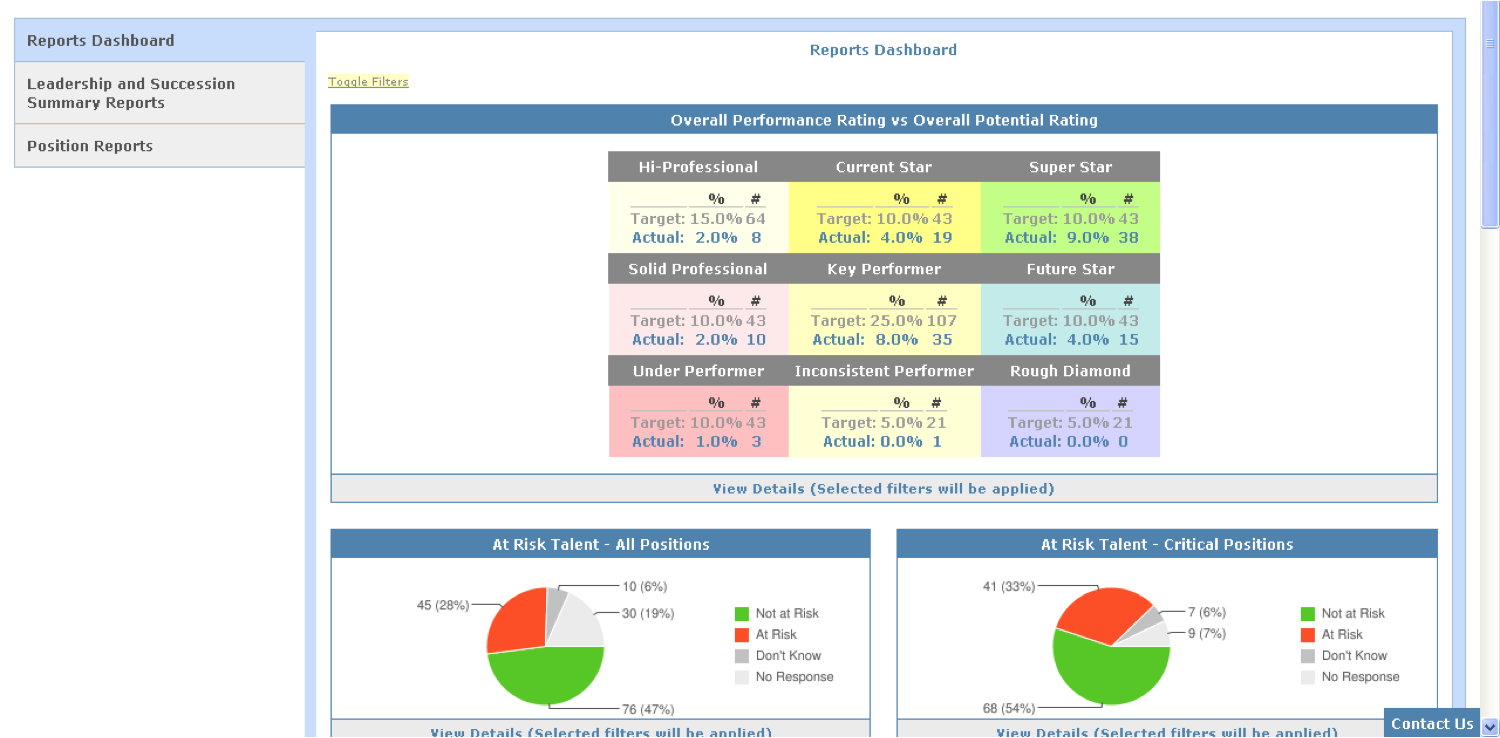 SP_dashboard